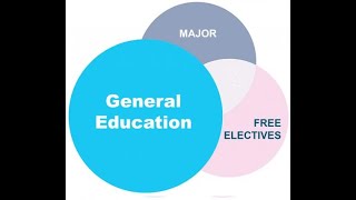 General Education  IGETC