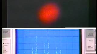 Laser fundamentals II: Laser transverse modes | MIT Video Demonstrations in Lasers and Optics