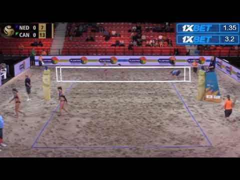 The Hague 2019 Meppelink/Keizer (NED) - Harnett/Lapointe (CAN)