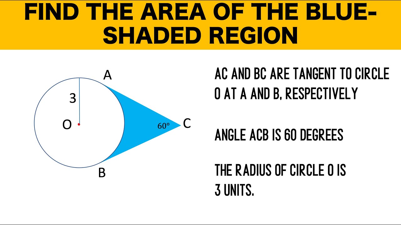 A Beautiful Geometry Problem