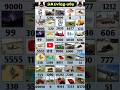 Real Code Indian Bike Driving 3d All New Cheat Code Update Plugin Cheat Code