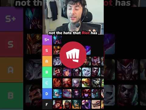Riot is destroying Rek’sai