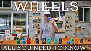 JUCKER HAWAII Longboard Wheels Review