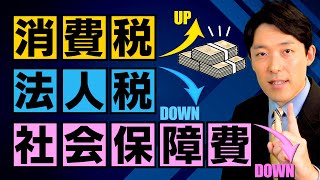【消費税は何に使われているのか②】消費税最大の問題点は平等のようで不公平