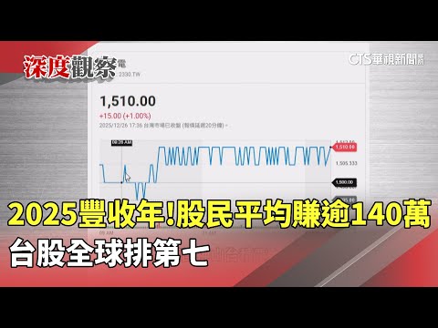2025豐收年！　股民平均賺逾140萬　台股全球排第七