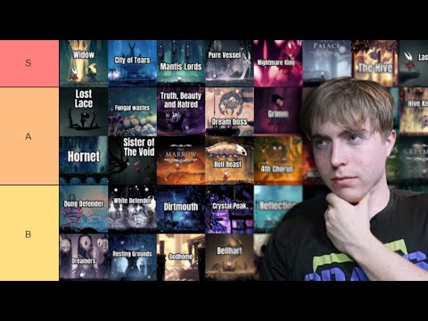 Ranking Every OST from both Hollow Knight games - TIER LIST