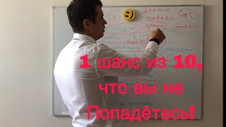 Как нас обманывают банки при получении кредита Как нас обманывают банки при получении кредита