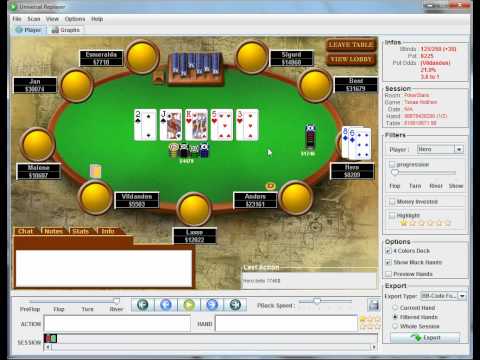 Kunsten at bluffe part 1