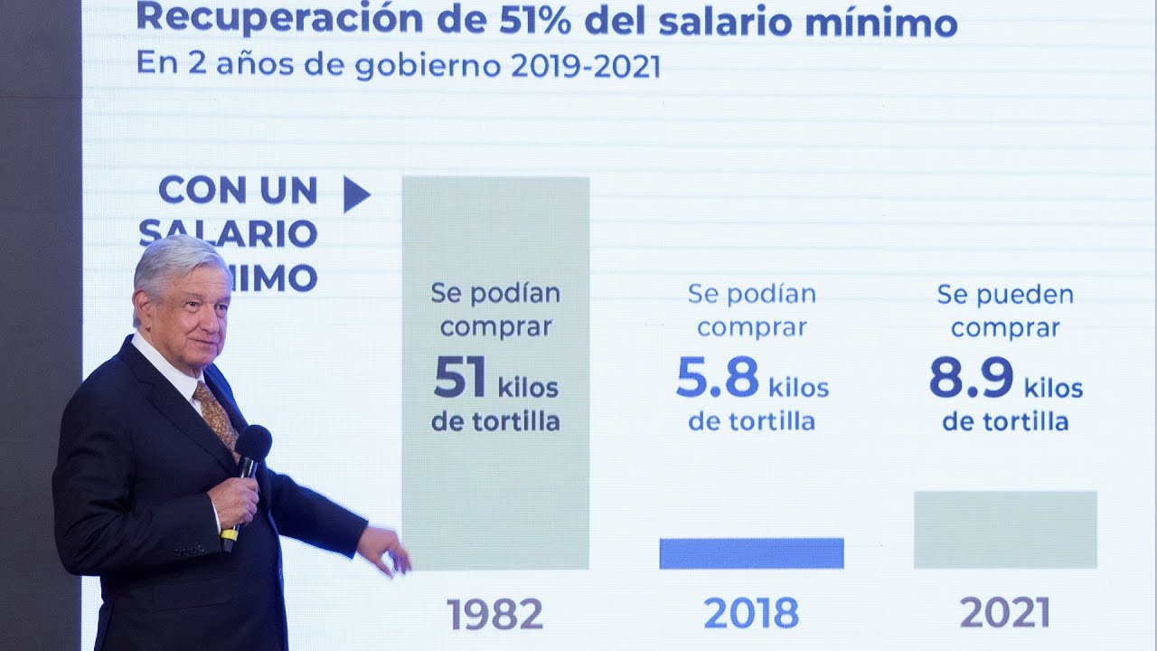 Mañanera de AMLO del 11 de marzo de 2021