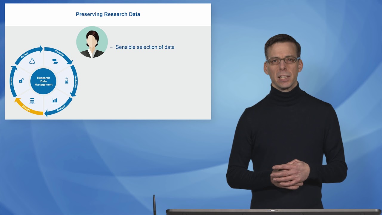 Research data to publications