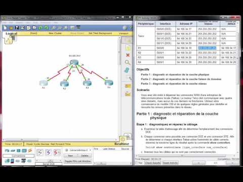 3.1.2.7 Packet Tracer - Troubleshooting Serial Interfaces