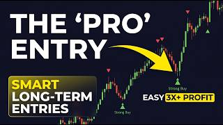 Snipe Stocks Using This Indicator (NO Drawdown)