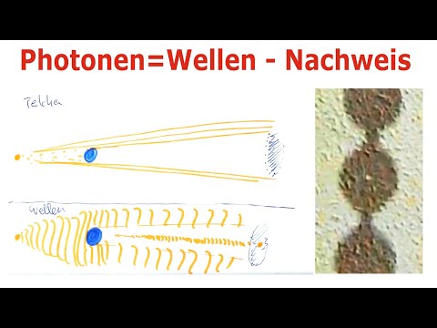 NACHMACHBARER Nachweis der Welleneigenschaften eines Photons