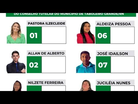 Marcha da apuração da eleição do conselho tutelar em Taboleiro Grande RN - Resultado final