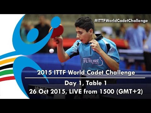 2015 World Cadet Challenge - Day 1