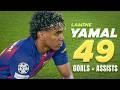 Lamine Yamal All 49 Goals Assists In 2025 2026 Season