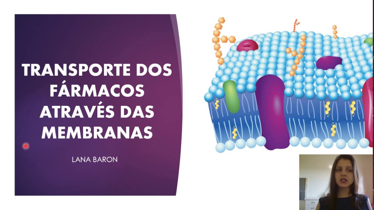 Transporte dos fármacos através das membranas: Transporte passivo e ativo