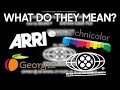 What Do All The Logos In Movie Credits Mean