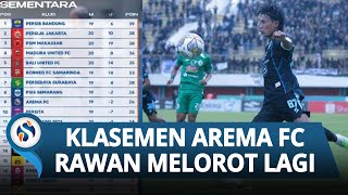 Update Klasemen Sementara Arema FC di Pekan 20 Liga 1, Posisi Klasemen Singo Edan Rawan Melorot Lagi