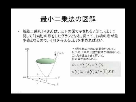 2016年度入門計量経済学1　第9回：単純回帰分析