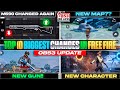 UnderWater Map New CHARACTER Ability OB53 UPDATE Free Fire Free Fire OB53 UPDATE CHANGES