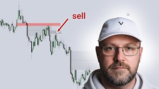 The 7AM Rule: Your #1 Rule for Understanding Liquidity