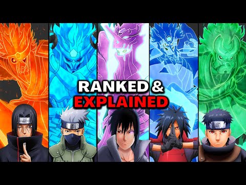 Every Susanoo Ranked And Explained