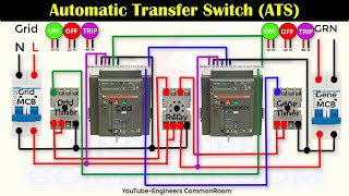 Automatic transfer switch | Engineers CommonRoom ।Electrical Circuit Diagram
