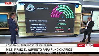 📢 JAVIER MILEI CONGELA SU SUELDO Y EL DE VILLARRUEL Y AUMENTA EL DE LOS FUNCIONARIOS