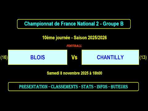 BLOIS - CHANTILLY : 10ème journée National 2 Groupe B - Football saison 2025/2026