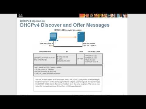 CCNA 2 Chapter 8: DHCP