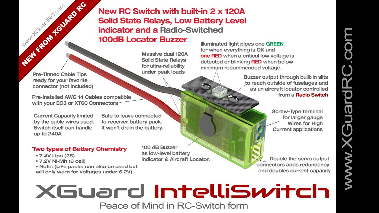 Introducing the IntelliSwitch. The Ultimate Solid State RC Switch from XGuard RC