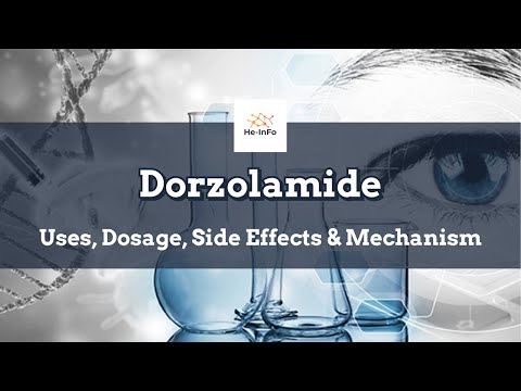 Dorzolamide(2% w/v)+Timolol(0.5% w/v) Dorsun T Eye Drops