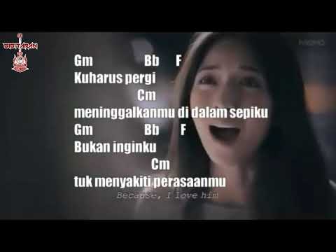 Maafkan Aku - Ungu