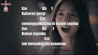 Download lagu MAAFKAN AKU - Enda Ungu (Chord & Lirik) mp3