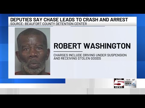 Mugshots Beaufort County