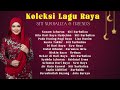 Kompilasi Lagu Raya Siti Nurhaliza Friends 2026