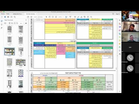 ר' יואל חקון - ראש השנה - ישיבה - תשפ״ג - ראש השנה - נסירה - שיעור 01 - הקדמה כללית