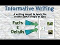 Informative Writing - Introduction