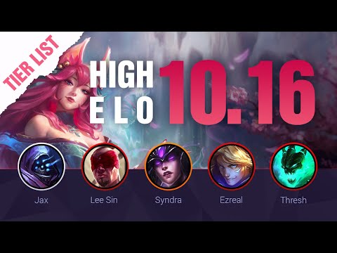 HIGH ELO LoL Tier List Patch 10.16 by Mobalytics - League of Legends Season 10