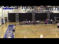 Will Guest's volleyball highlights