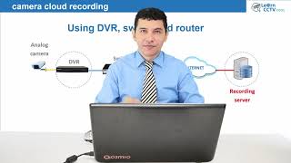 CCTV Training (Theory) - How to record security cameras into the cloud