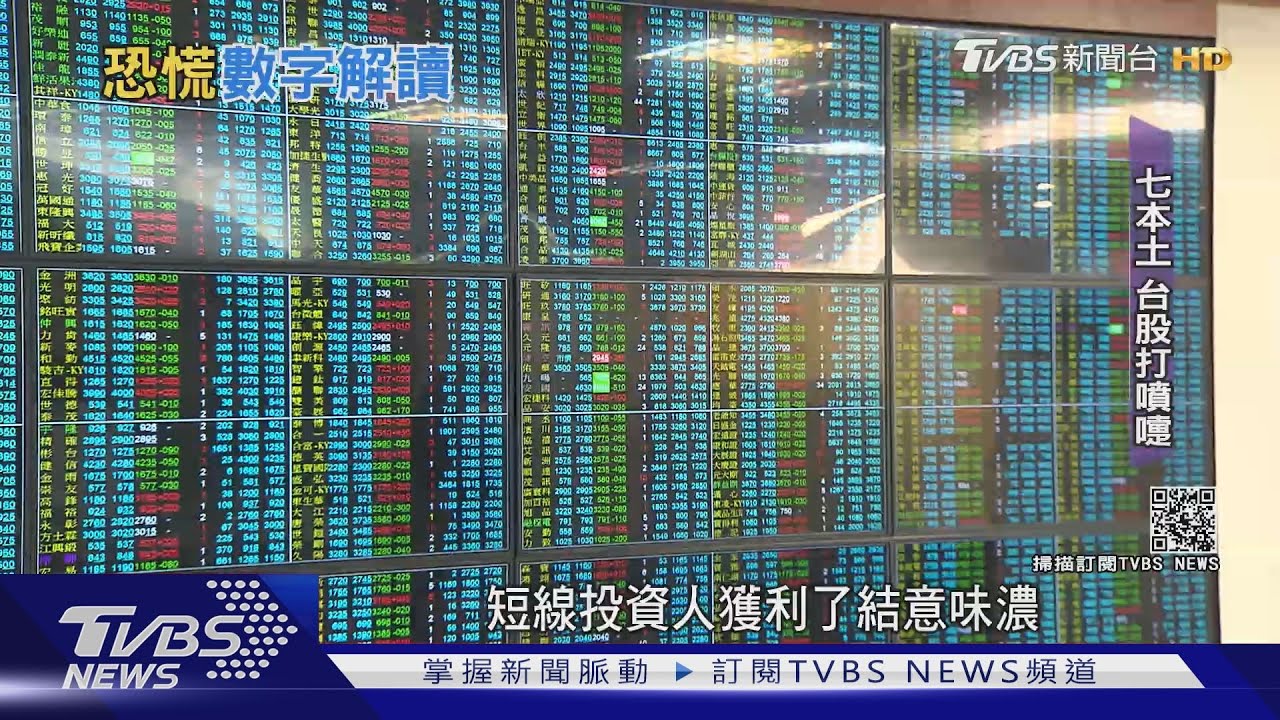 陳時中宣布7本土前風聲不斷 台股跌652點「史上第3大」