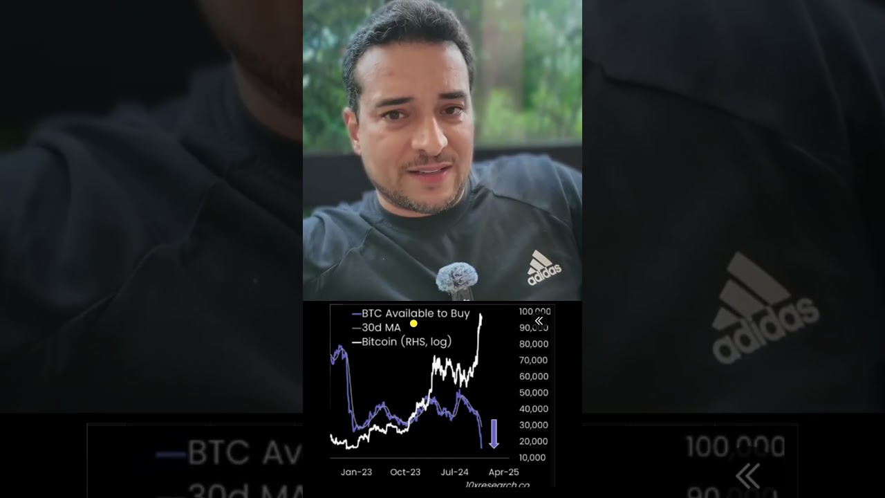 AS PESSOAS NÃO ESTÃO MAIS VENDENDO BITCOIN!