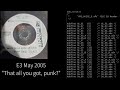 Shadow E3 Prototype May 2005 All Voice AFS Files
