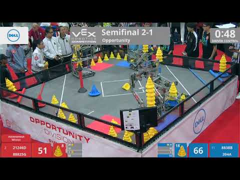 2018 VRC-MS Oppo SF2-1 - 21246D 88825G vs 8838B 394A - 130 to 117