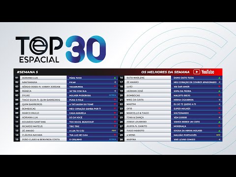TOP ESPACIAL - Semana 5 (2024)