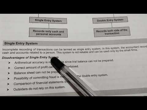 Fundamental of Accounts.#05 Systems of Book Keeping.