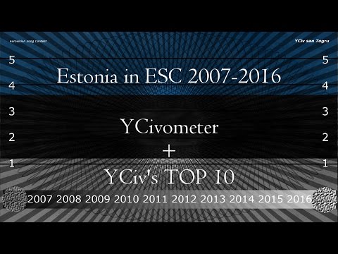 Estonia in Eurovision 2007/2016 - YCiv's TOP 10 + YCivometer - Season 1, Episode 6