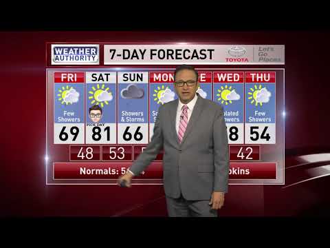 Meteorologist Mike Brookins Friday 4-9-2021